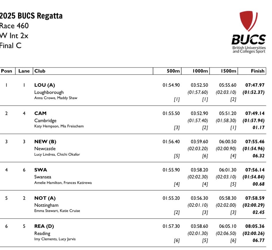 BUCS-20250505-FC