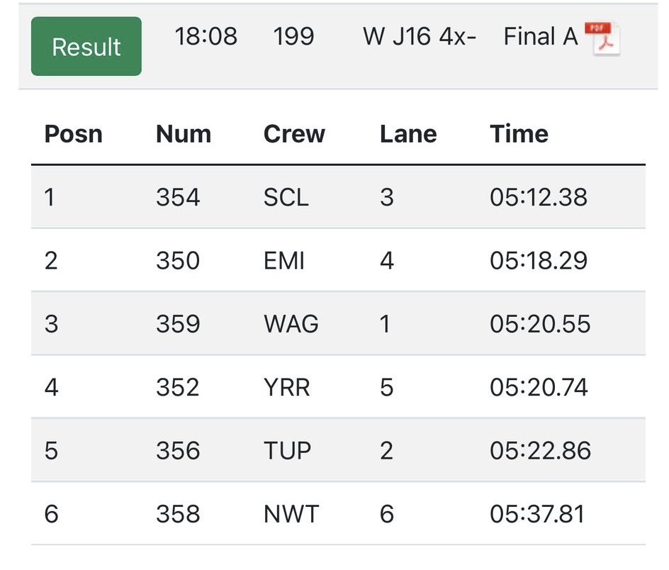 JIR-2025-WJ164x-final-result