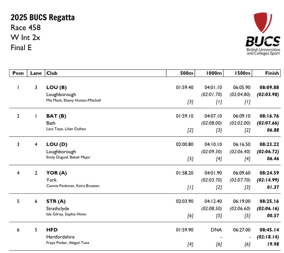 BUCS-20250505-FE