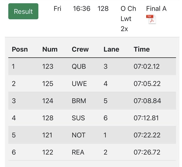 BUCS-regatta-friday-20250502