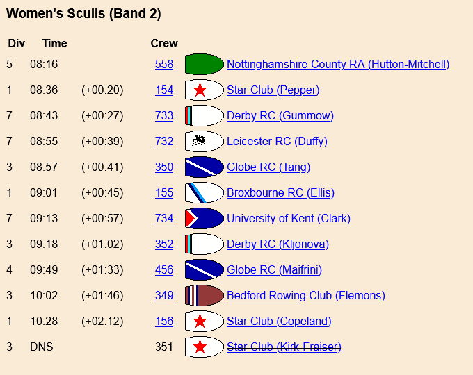 ebony-bedford-head-2025