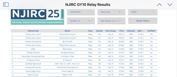 Y10 Girls Relay