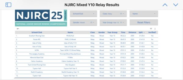 Y10 Mixed Relay