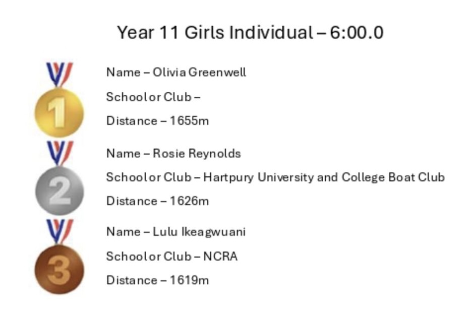 Lulu Bronze Lulu Bronze